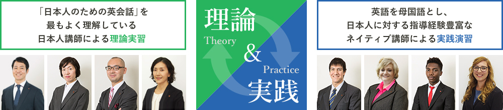 理論Theory＆実践 Practice 「日本人のための英会話」を最もよく理解している日本人講師による理論実習 英語を母国語とし、日本人に対する指導経験豊富なネイティブ講師による実践演習