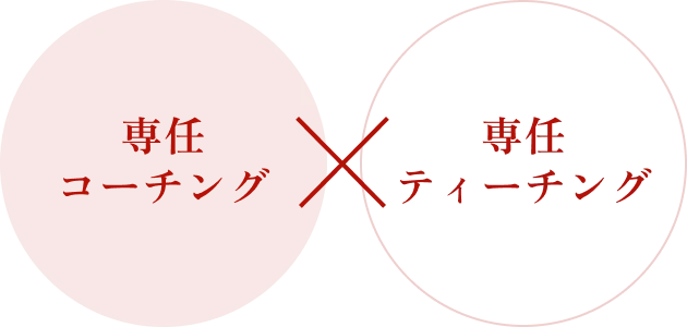 専任コーチング×専任ティーチング