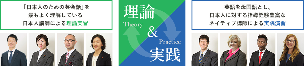 理論Theory＆実践 Practice 「日本人のための英会話」を最もよく理解している日本人講師による理論実習 英語を母国語とし、日本人に対する指導経験豊富なネイティブ講師による実践演習