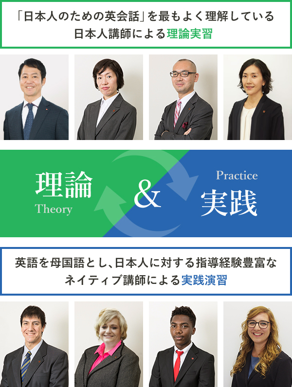 驚異的な上達を可能にするTP指導方式 (Theory⇔Practice)│目標達成型