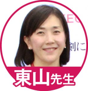 higasiyama